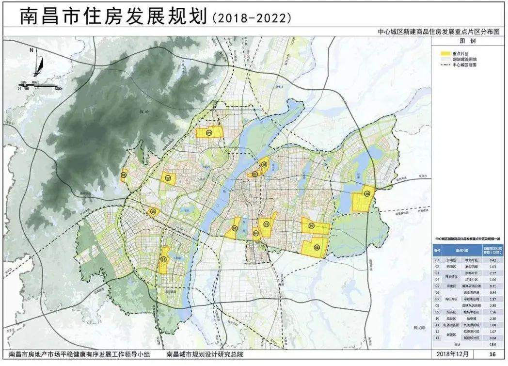 鹰潭城区人口_7设区市常住人口均超350万人 江西城镇人口比重首超60