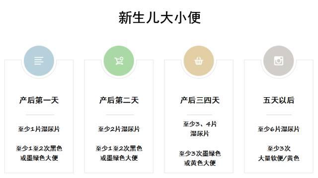 宝宝■宝宝拉这四种大便需要立即去医院！妈妈警惕