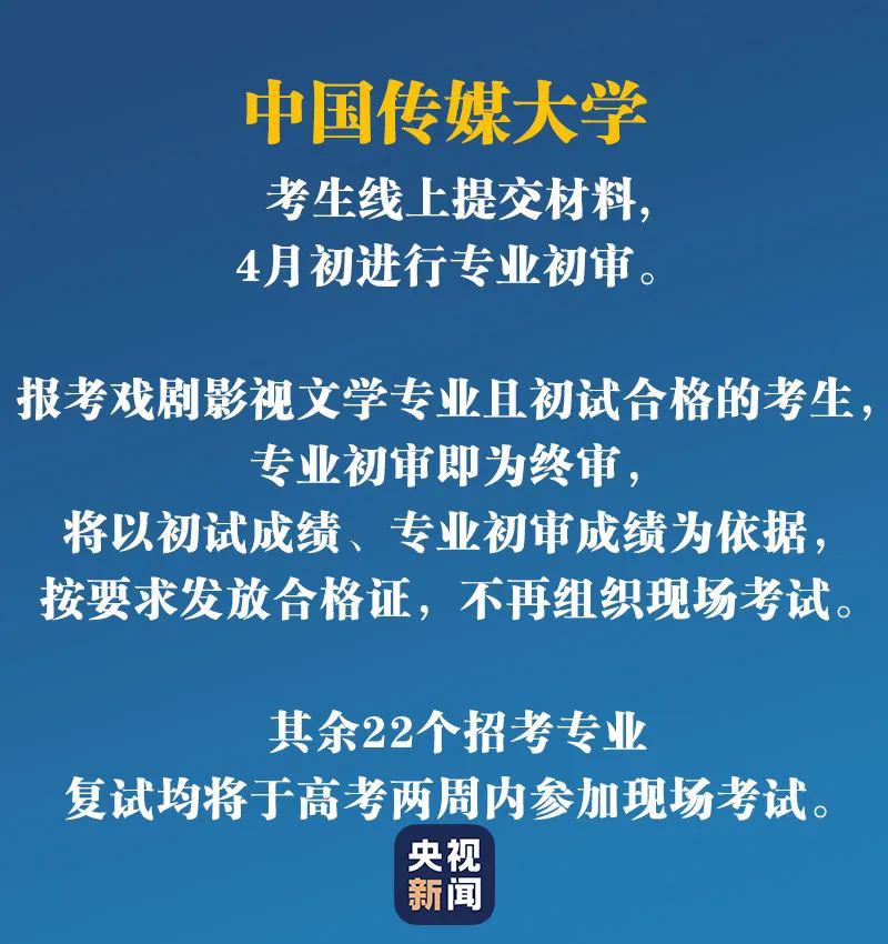 文化课@今年文化课成绩很重要!艺考生注意了