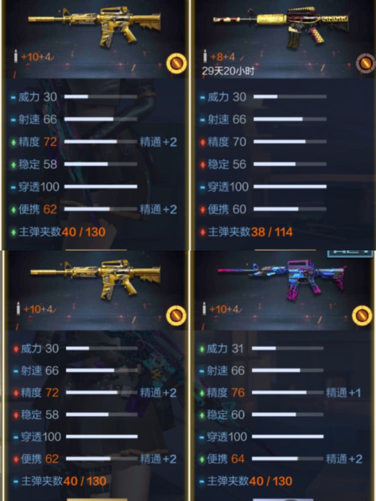 焕·m4a1-s性能说明以及获取方式