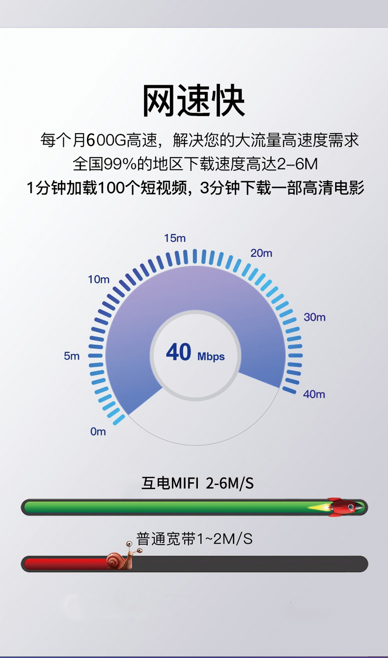 三网通随身wifi什么原理_三网通随身wifi靠谱吗