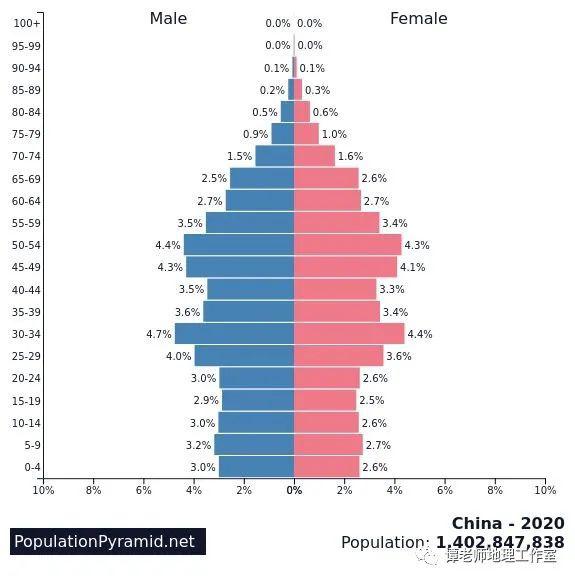 宁蒗县的人口结构_宁蒗县图片(3)