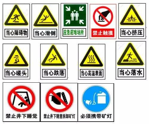工地安全标志大全,附制作格式!