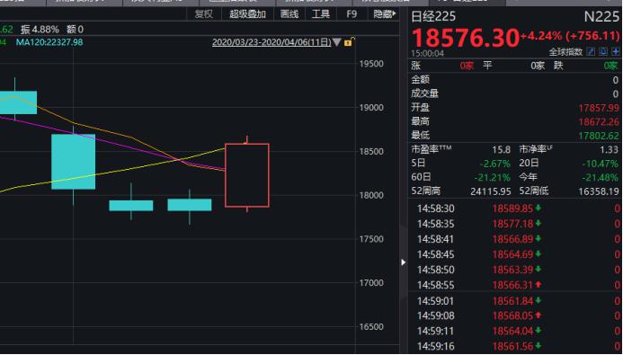 日本2019年gdp_日本2019年新人下海(3)