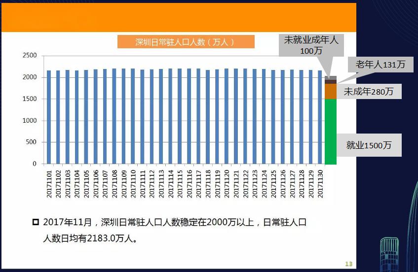 稔山镇人均gdp_2016中国人均GDP比拼 9省超1万美元 陕位居第13位