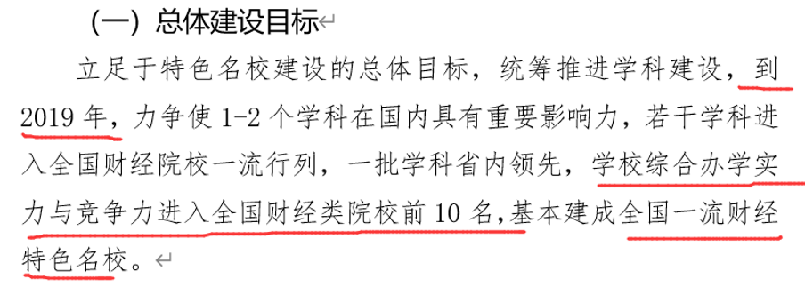 [高考]除了两财一贸,这三所财经大学也不错,高考分不高,但就业前景好