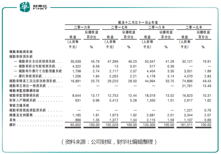 中国GDP哪年突破十万亿_中国gdp突破百万亿