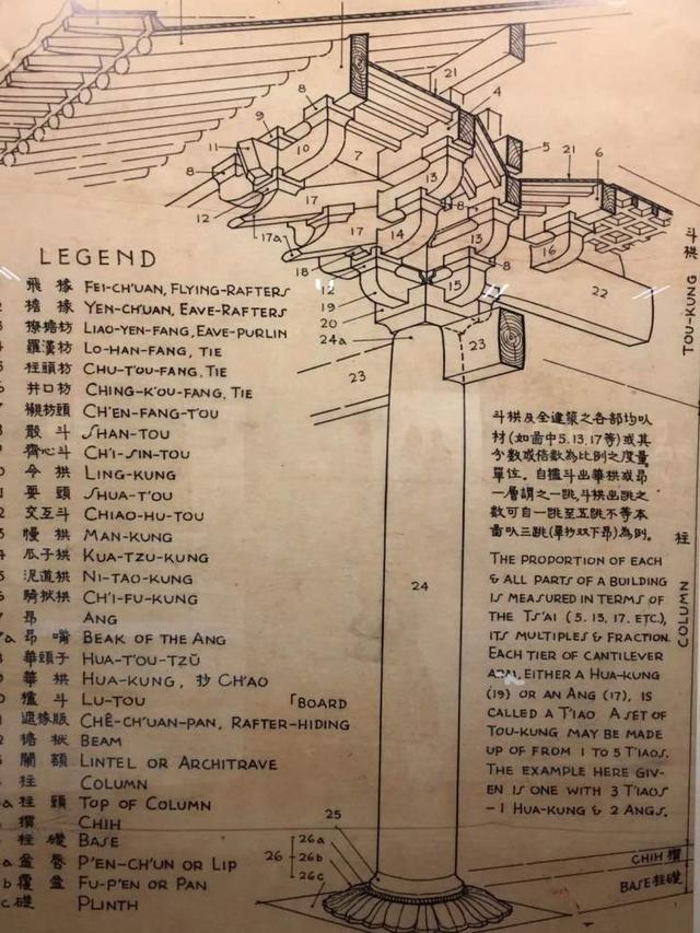 他在100多年前手绘古建筑图纸没有cad却精细无比网友看呆了