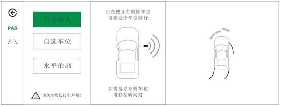 apa全自动泊车辅助系统