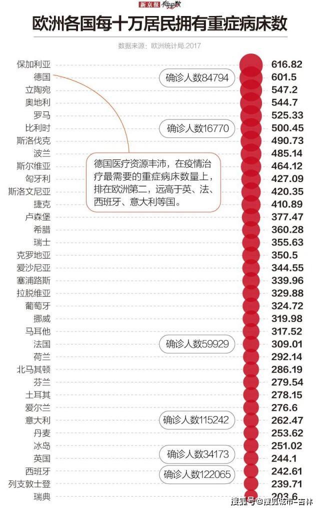 人口怎张_人口普查