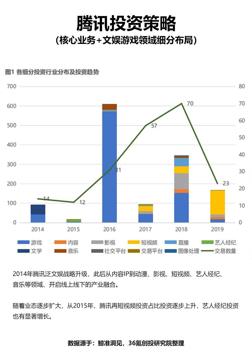 高级设计师成长日记-求职必看