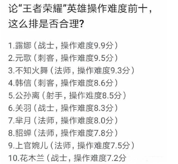 全网最火的歌曲排名前十 4cde081ac2004c2b8806c5938343f314.png