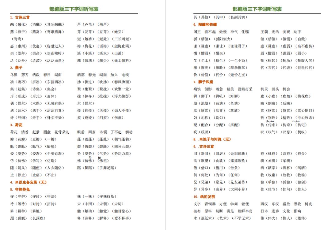 2020部编版语文三年级下册词语听写表,期中考试就要考