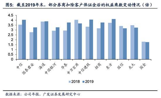 什么是七十年代的美国经济总量和中国比(2)