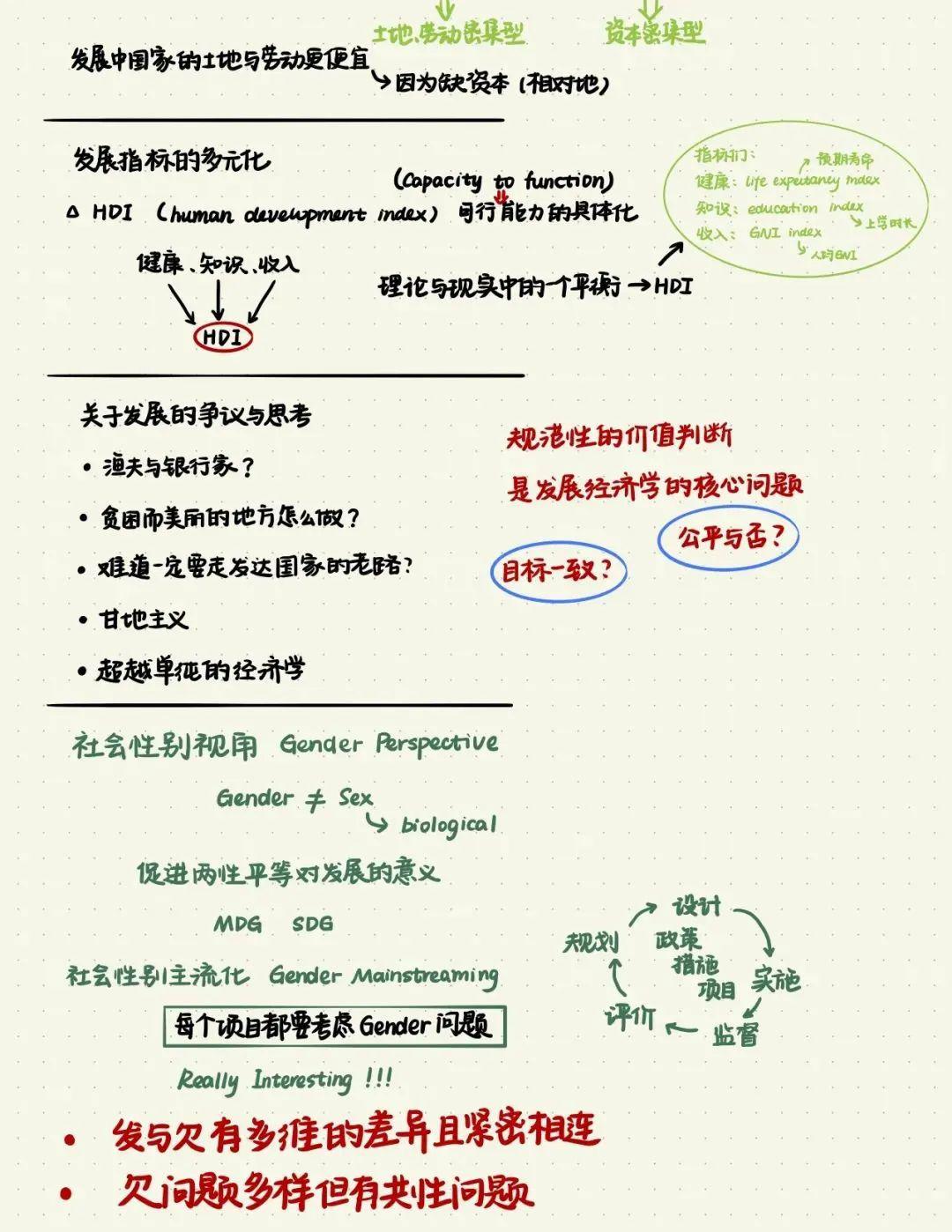 人口论读书笔记_读书笔记图片(2)