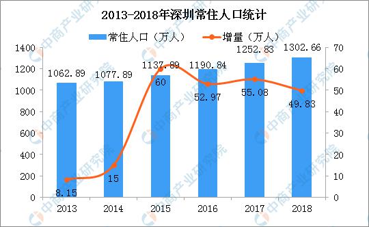 三灶人口_重走三灶,烽火岁月痛难忘