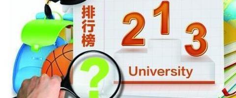 原创外国人眼中的中国大学排名，与你的观点有什么不同呢？