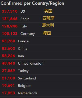 人口大国前五_大国工匠图片(3)