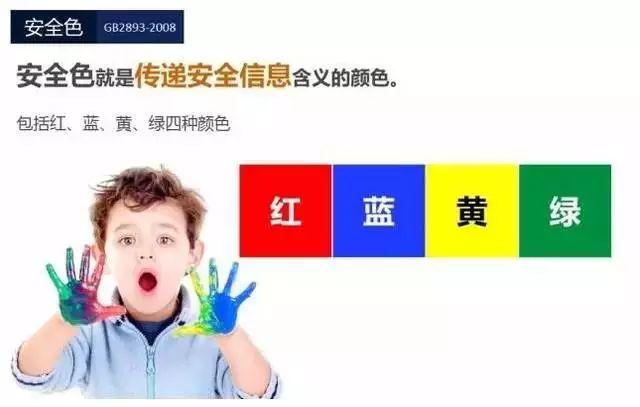 工地安全标志大全,附制作格式!