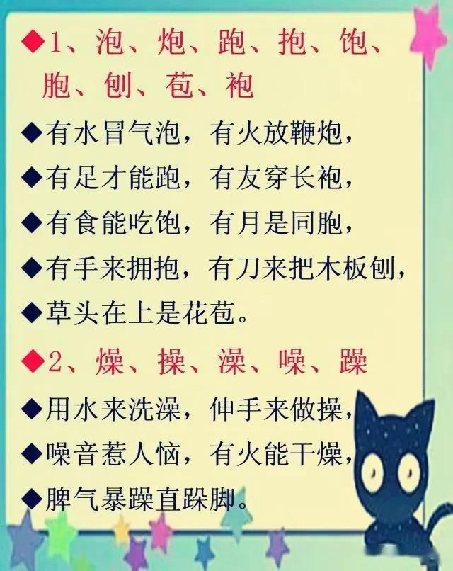 小学语文"形近字"顺口溜记忆法,简单有趣,收藏好!