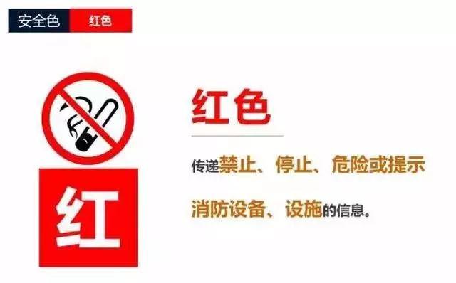 工地安全标志大全,附制作格式!