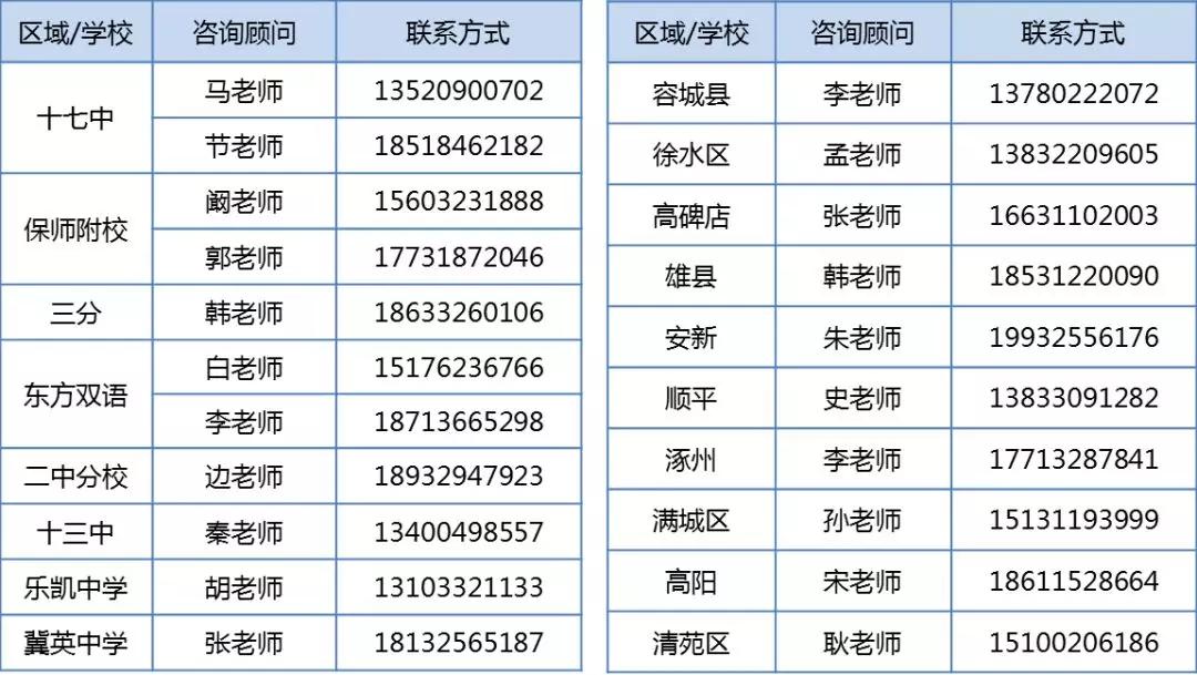 保定民办中学系列:长城高中_培人1对1