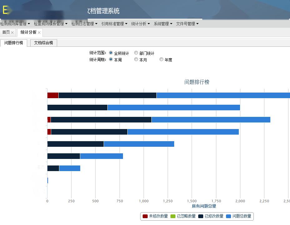 人口瓶颈_瓶颈期图片(2)