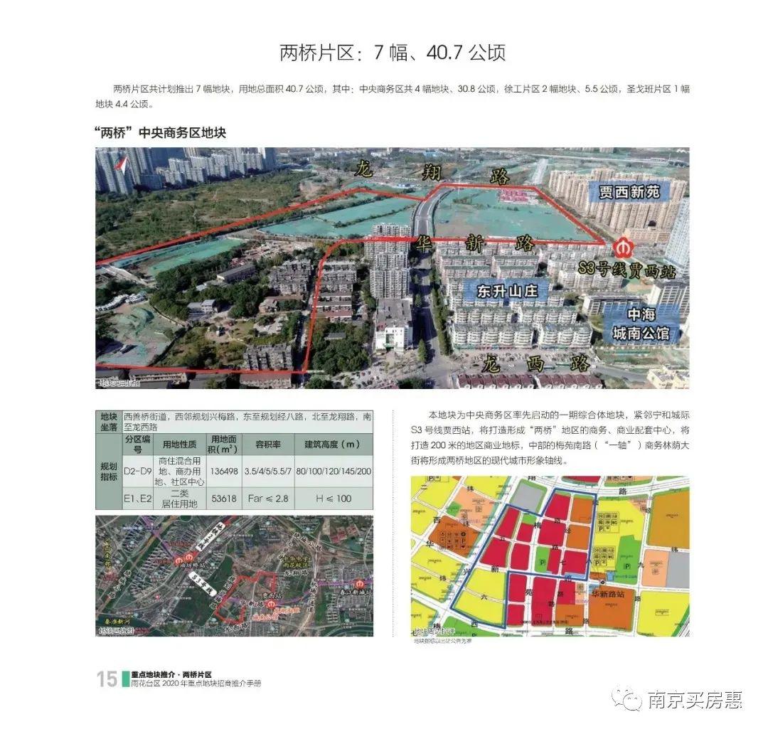 两桥片区共计划推出7幅地块,用地总面积40.