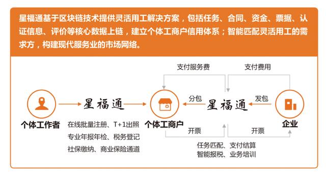 不纳税的收入算gdp吗_GDP ,印度算是最大收益者,不巧还有中国(3)