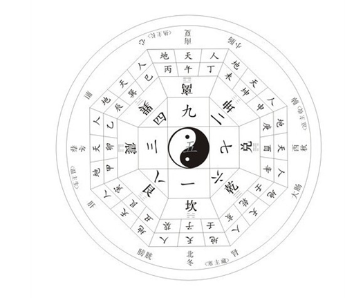 双是姓氏吗 6b55c8c9db7b4311af6ee4fe08fa5cd7.png