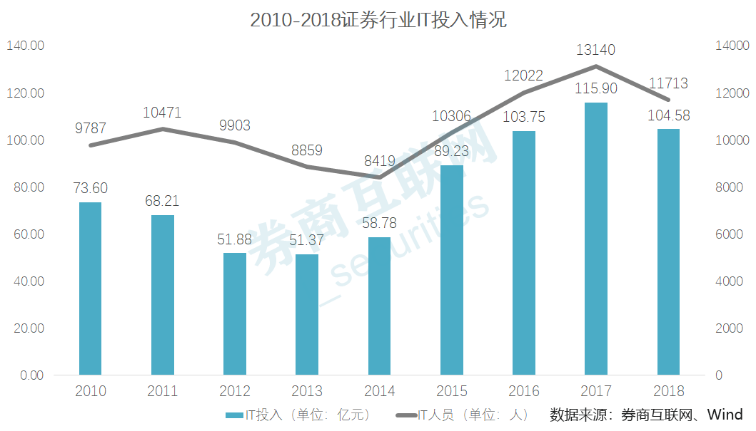 2020枣庄gdp为什么倒退_2017年上半年枣庄人均可支配收入 枣庄各区市GDP出炉(3)