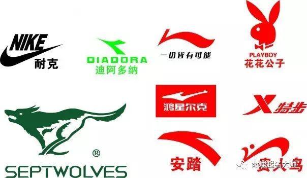 从Logo,商标,品牌之间的联系谈品牌起名的原则