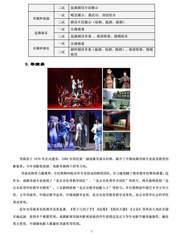 文化课@今年文化课成绩很重要！艺考生注意了