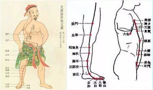 2个拉伸肝经的瑜伽体式