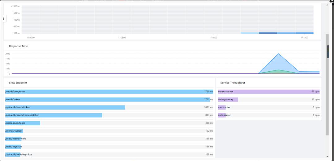 云服务器平台开源 796017a1d7ec45478c74ae612be7e818.jpeg