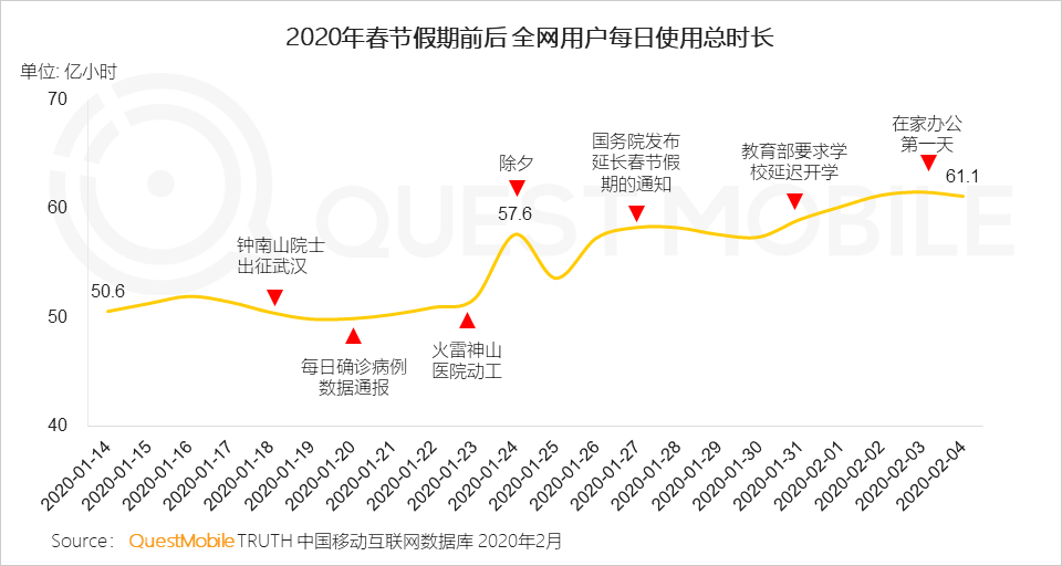 宜春2020年GDP突破3200亿_宜春三爪仑(3)