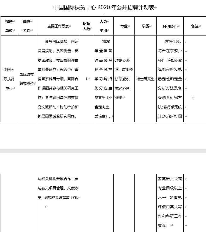 中国扶贫人口管理_精准扶贫图片