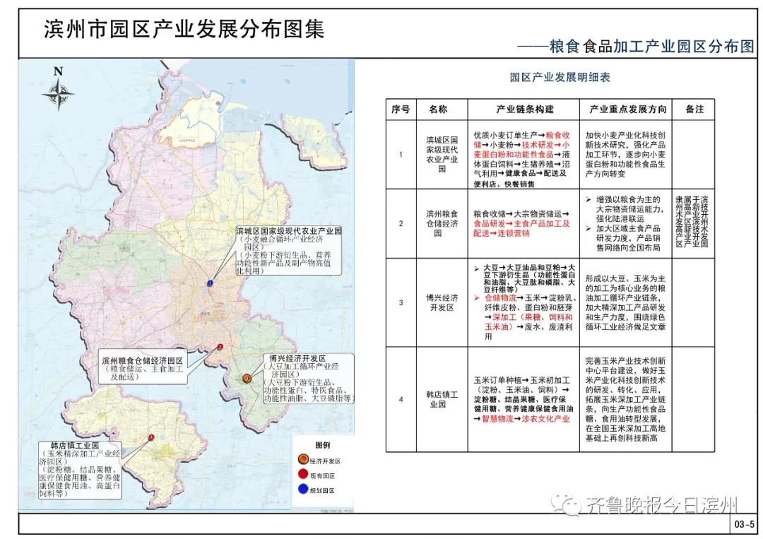 山西省禹姓分布人口_山西省市人口分布(3)