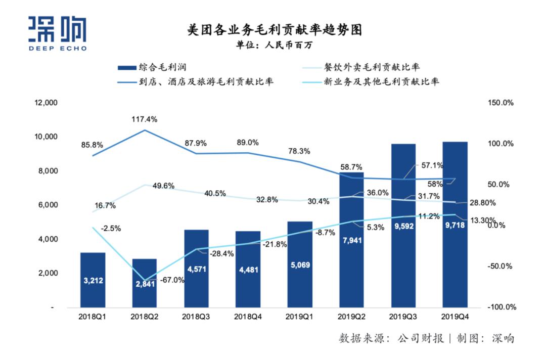 GDP增长受益的板块_中国gdp增长图
