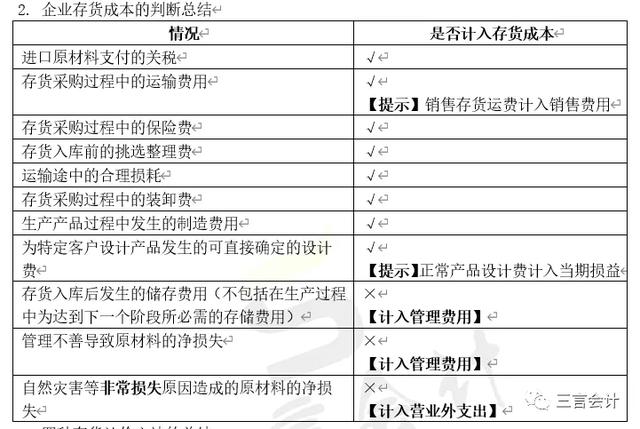 如何判断某项目是否计入gdp_怎样判断某网站是属于国内网站还是国际网站