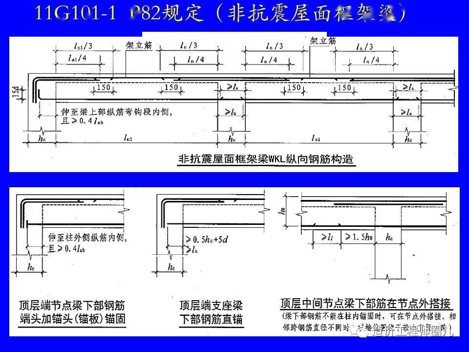 梁钢筋配筋图超详细讲解,附电子资料下载!