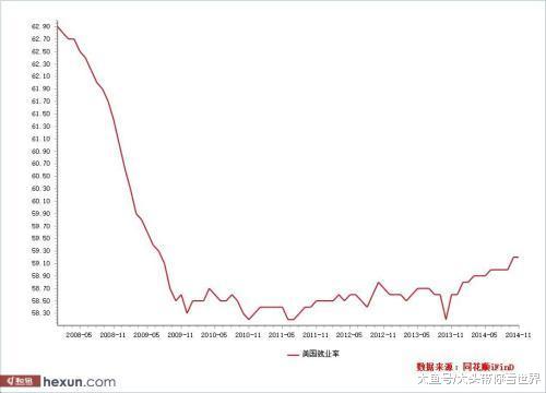 仙游人口这么多为什么没发展_中国发展图片(3)