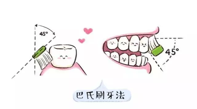 『乳牙』不按顺序，是不是不正常？宝宝出牙10大误区宝宝长牙太慢