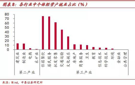 害怕gdp_害怕的卡通图片(2)