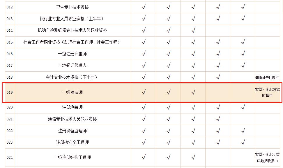 上海实时人口查询系统_铜仁市实时人口密度图