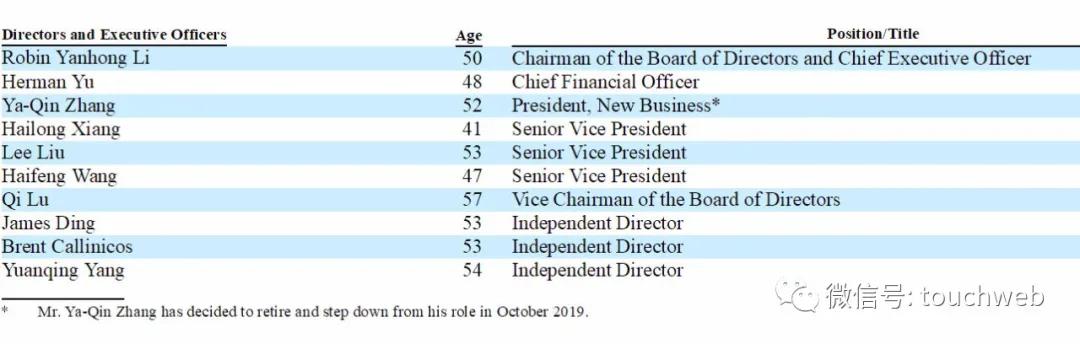百度最新股权曝光：管理层变化大 李彦宏身价大