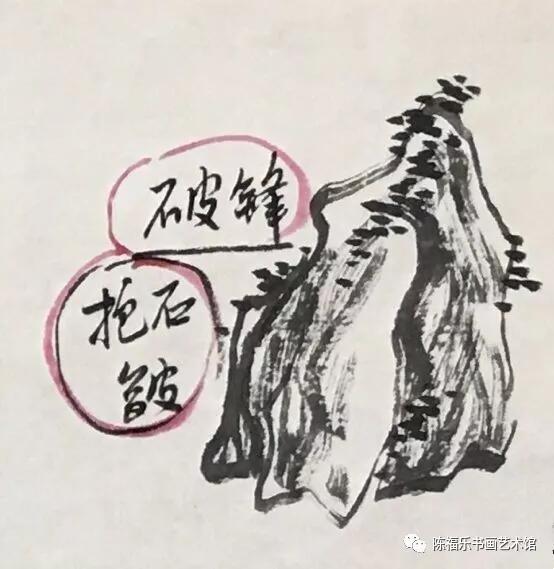 关于8种山石的皴法及示范一看就懂