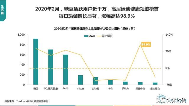 疫情影响下的中国gdp