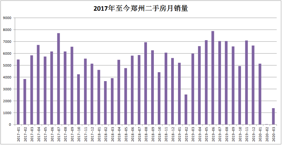 什么北宋人口锐增_北宋末年人口大迁移(3)