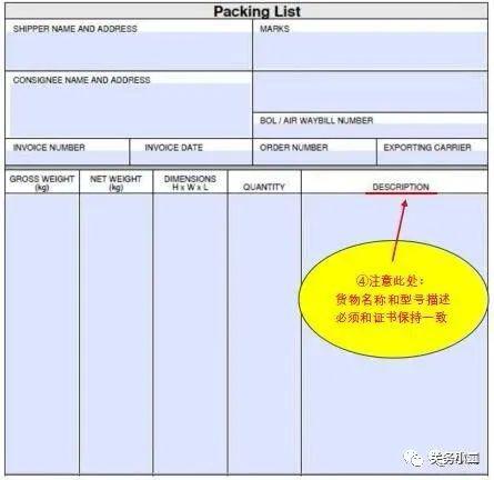 5. bill of lading(b/l)- deion of goods提单中的货物描述